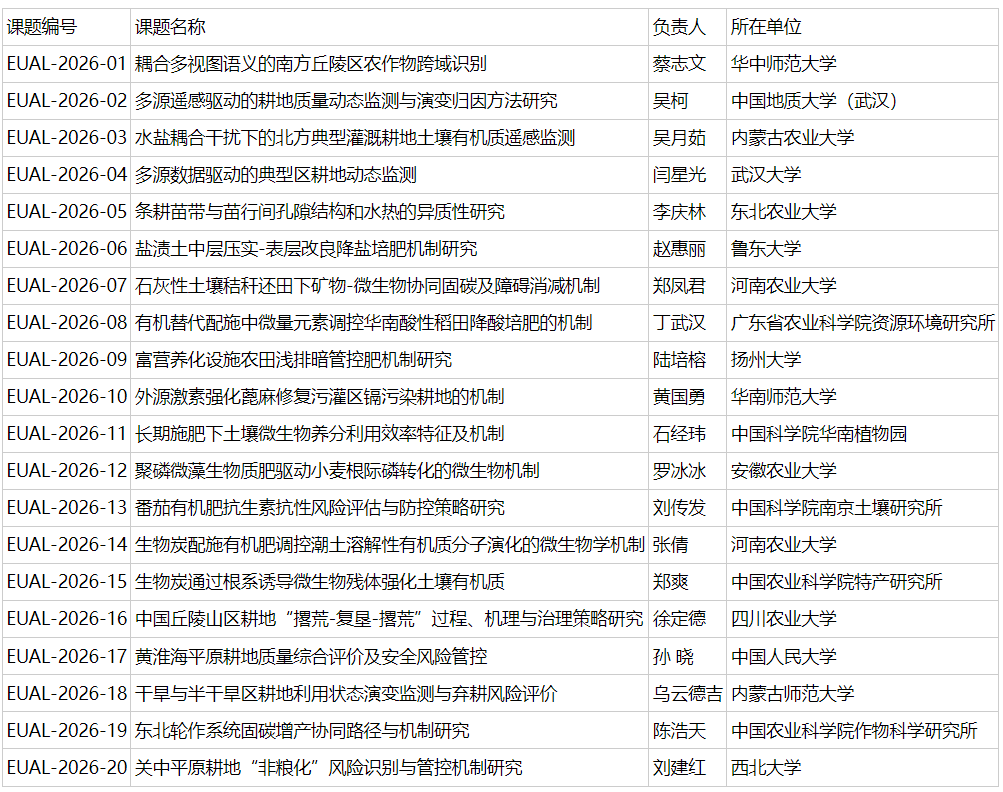 开放课题立项通知.png
