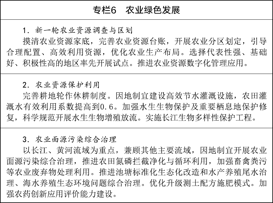 专栏6.jpg